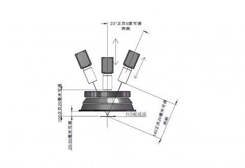 AI算法智能焊點(diǎn)AOI檢測系統